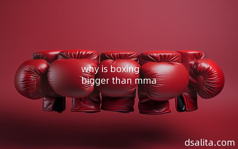 why is boxing bigger than mma